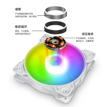 Fan case led RGB CoolMoon K8 (RGB Fixed, Không Cần Hub) - Màu trắng